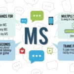 What Does MS Mean in Texting