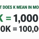 what does k mean in money