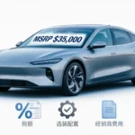 what does msrp mean in cars