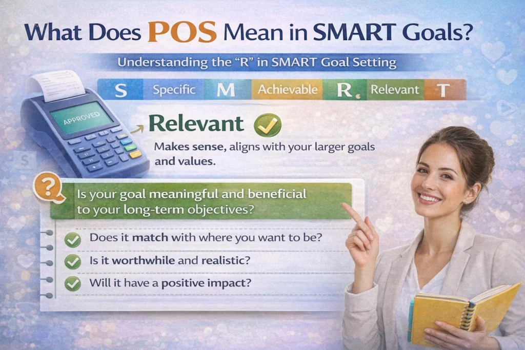 what does relevant mean in smart goals