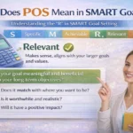 what does relevant mean in smart goals