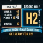 What Does H2 Mean in Basketball