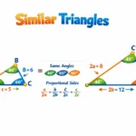what does similar mean in geometry
