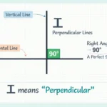 what does the upside down t mean in geometry